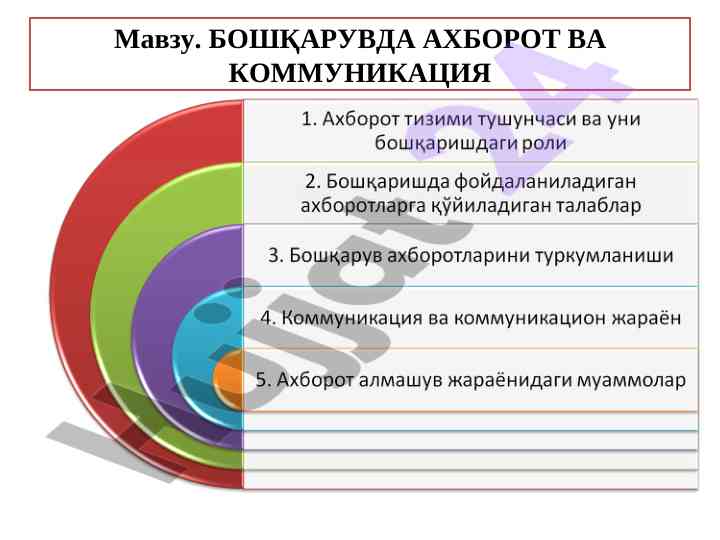 Boshqaruvda axborot va kommunikatsiya tushunchasi