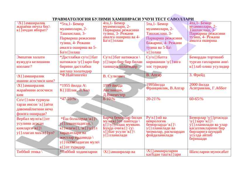 Travmatologiya buzimi hamshirasiga test savollari