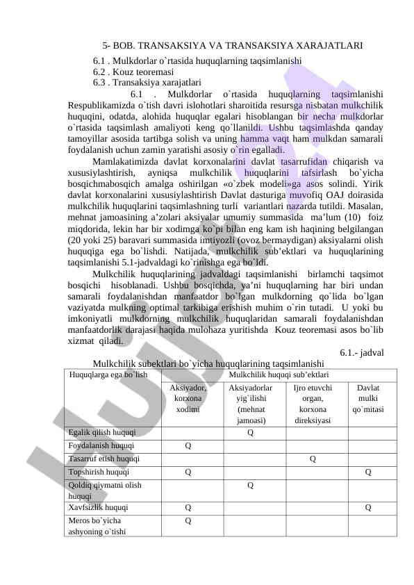 Transaktsiya va transaktsiya xarajatlari tahlili