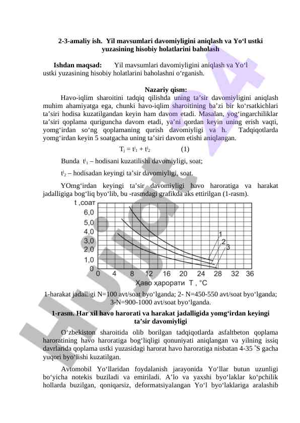 Yil mavsumlari davomiyligini aniqlash metodlari