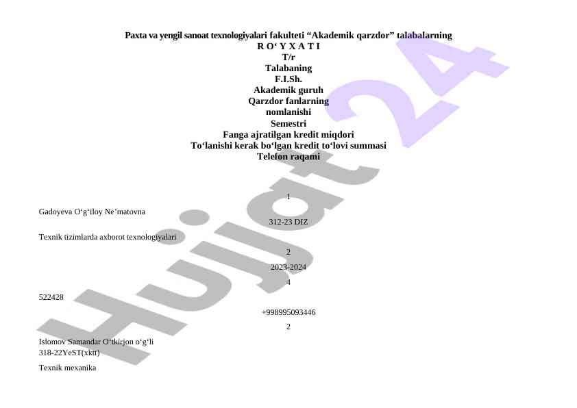 Product image 1