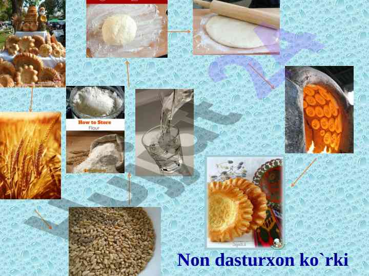 Murabbo tayyorlashning oson usullari