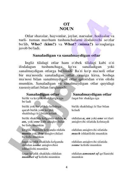 Sanaladigan va sanalmaydigan otlar haqida ma'lumot