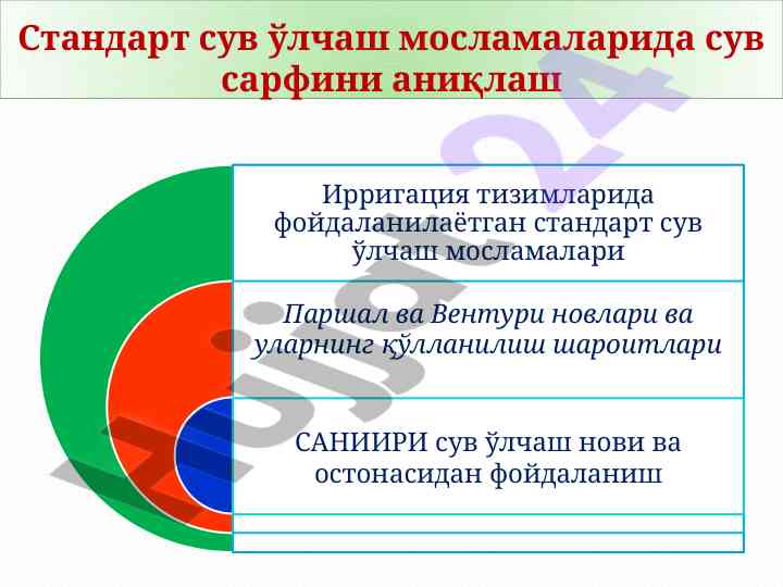 Suv o'lchash moxlatlarida suv sarfini aniqlash