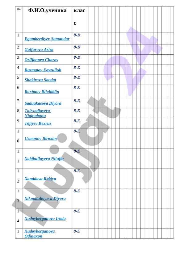 O‘quvchilar ro‘yxati va ularning sinflari
