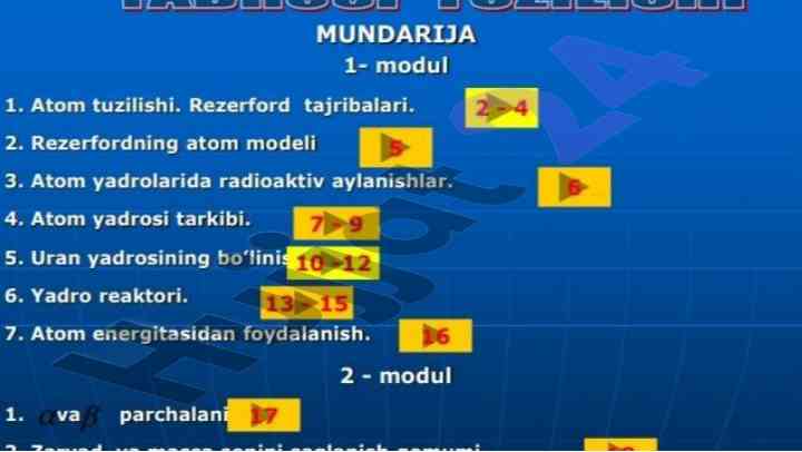 O‘quv ushbu guruhning natijalari