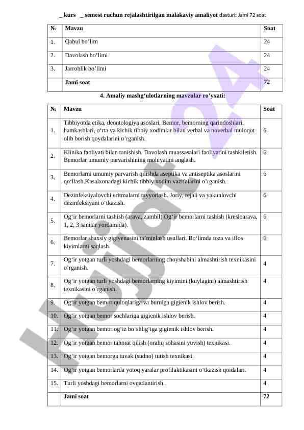 Rejalashtirilgan malakaviy amaliyot dasturi