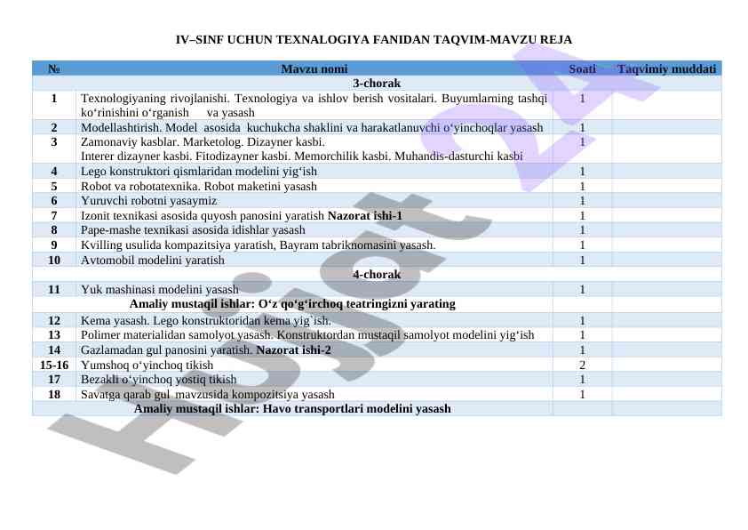 Iv-sinf uchun texnalogiya fani reja va konspekt