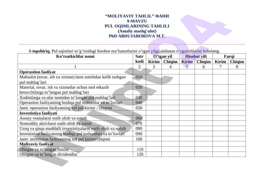 Pul oqimlarining tahlili