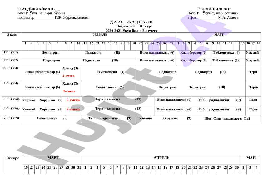 Педиатрия iii курс 2020-2021 ўқув йили дасмис