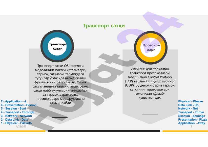 Understanding data transport and network sessions