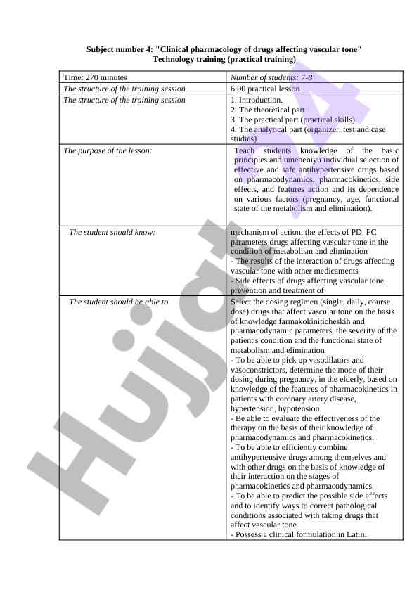 Clinical pharmacology of vascular tone drugs