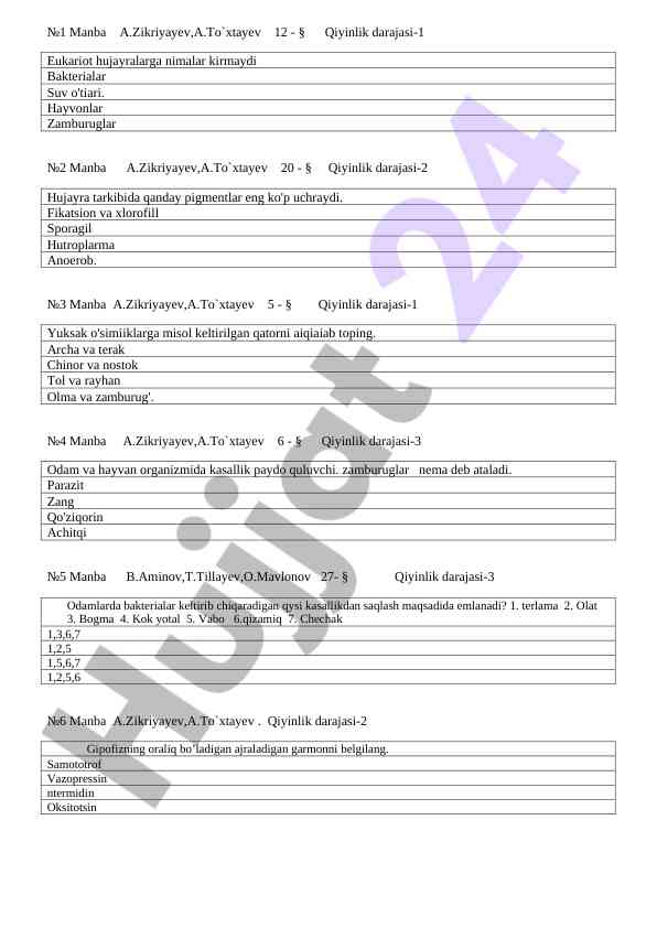 Qiyinlik darajalari bilan bioqoniylar haqida
