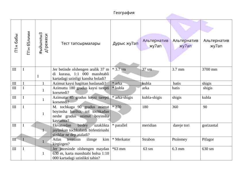 Geografiya test taqdimoti babi | savollar va javoblar
