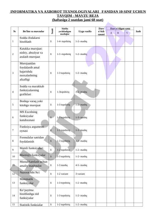 10-sinf uchun informatika va axborot texnologiyalari reja