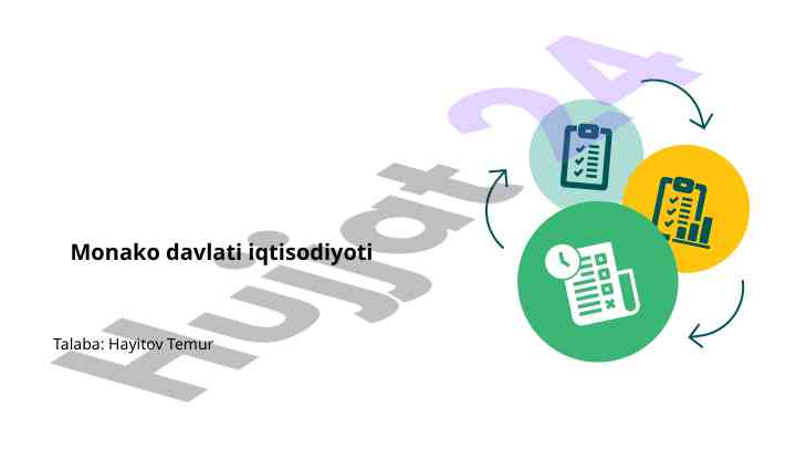 Monako iqtisodiyoti va moliyaviy sektor roli