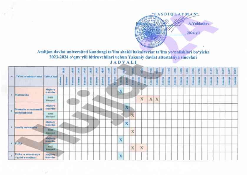 2023-2024 ta'lim yili bitiruvchilari sinovlari