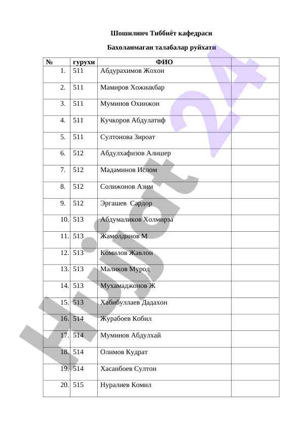 Shoshilinuvchi tibbiyot kafedrasi baholanishi