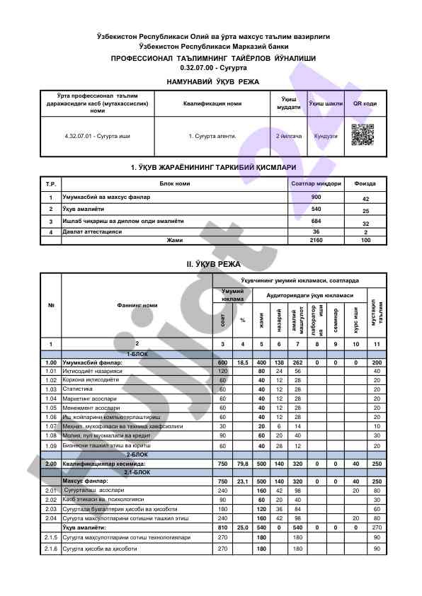 Iqtisodiyot nazariyasi va statistikasi kurs ishlari