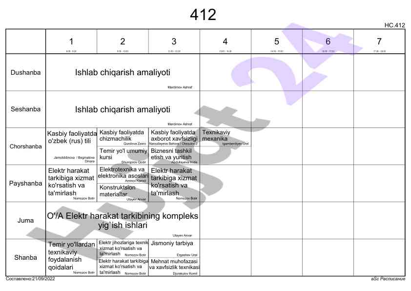 Ishlab chiqarish amaliyoti kursi