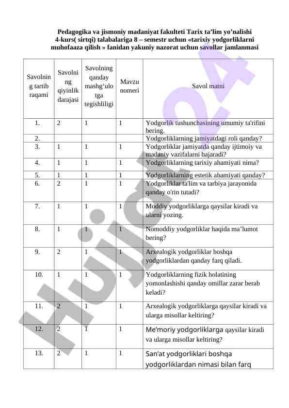 Tarixiy yodgorliklarni muhofaaza qilish savollar jamlanmasi