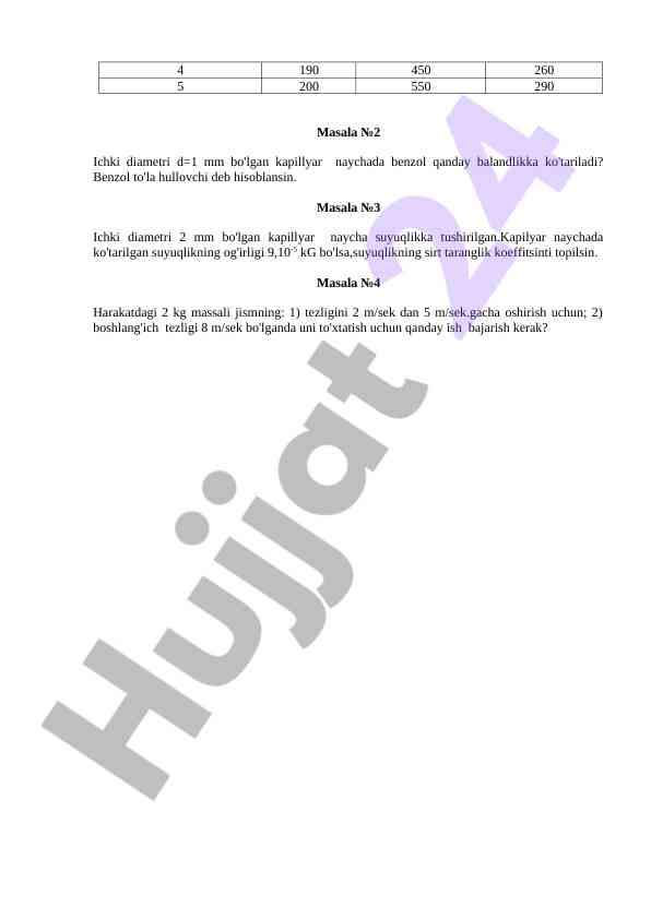 Kapillyar naychada suyuqlikni ko'tarilishi