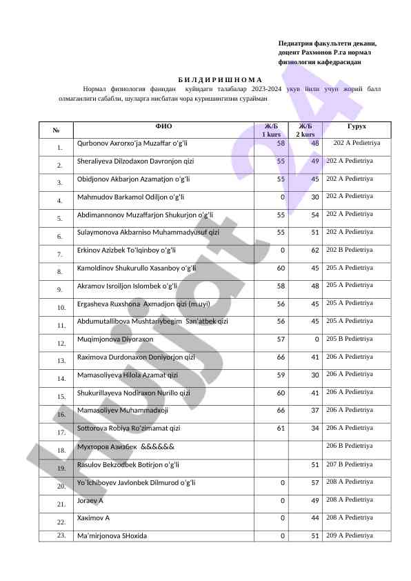 Talabalarga normativ baholarni taqdim etish