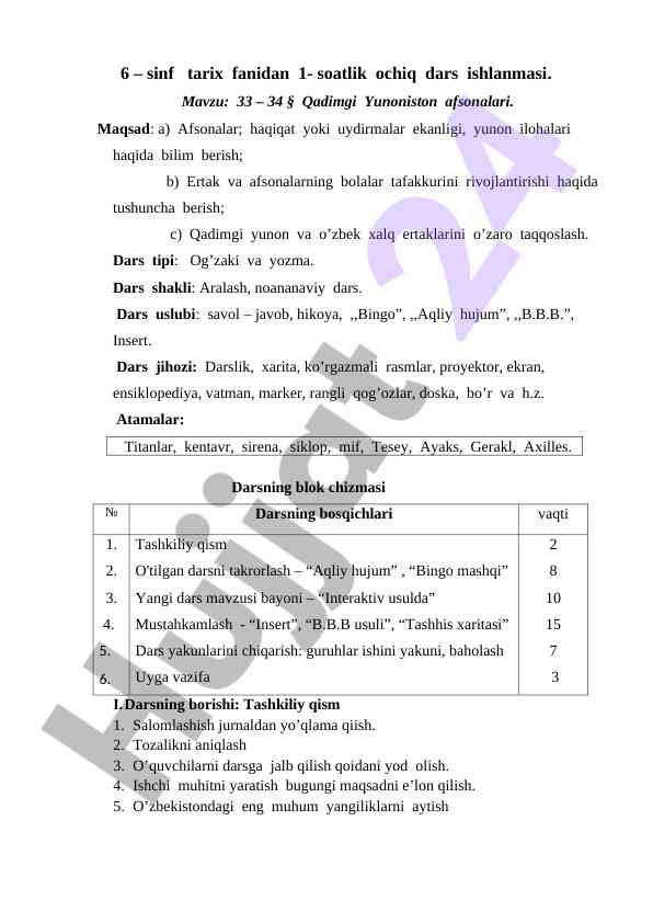 Ochiq dars ishlanmasi qadimgi yunoniston afsonalari