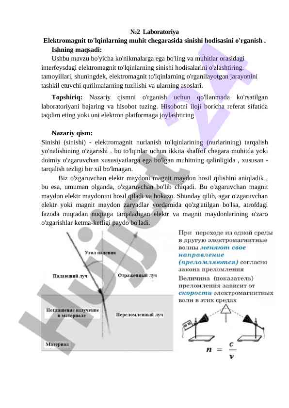 Elektromagnit to'lqinlar sinishi hodisasi o'rganilishi