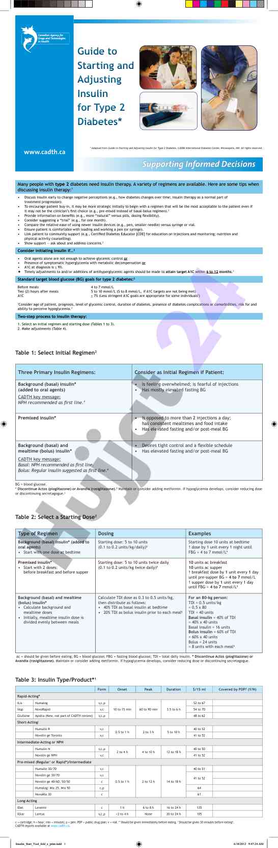 Starting dose guidelines for insulin regimens