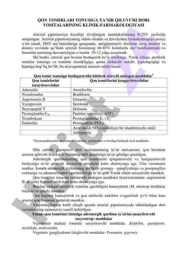 Qon tomirlarining tonusiga ta’sir qiluvchi dori vositalari