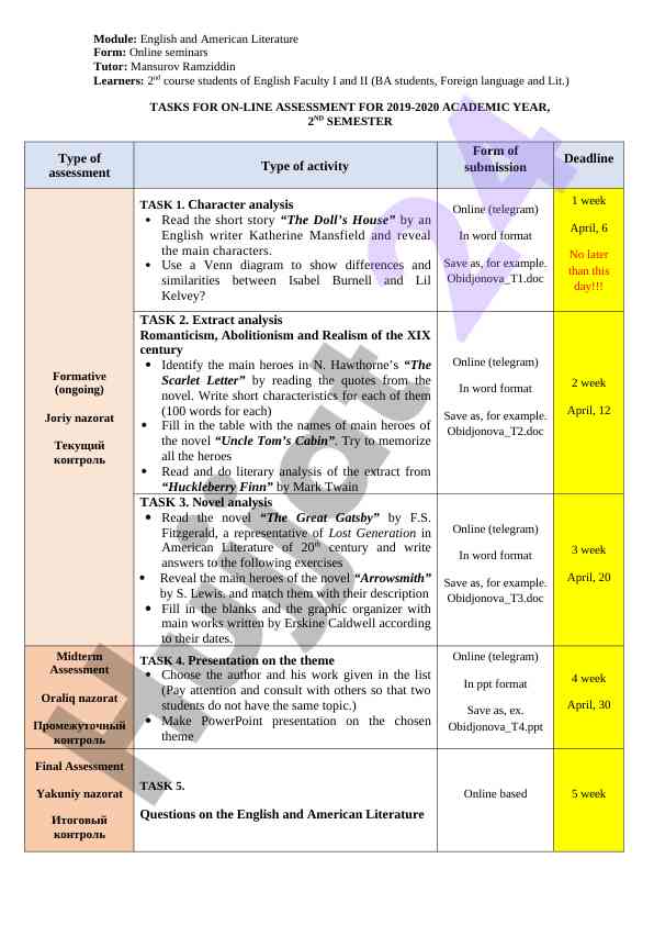 Online assessment tasks for english literature course