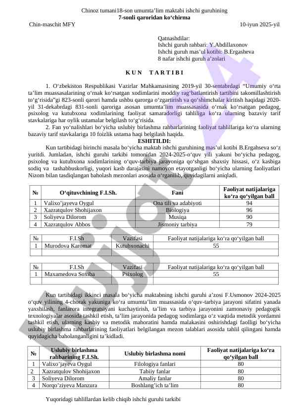 Umumta'lim muassasalarida pedagoglarni rag'batlantirish