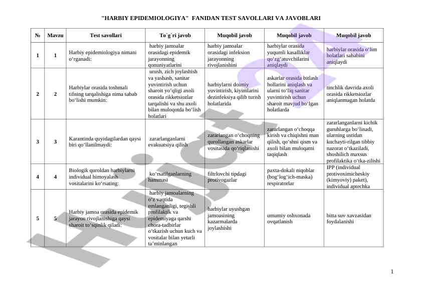 Harbiy epidemiologiya fanidan test savollari