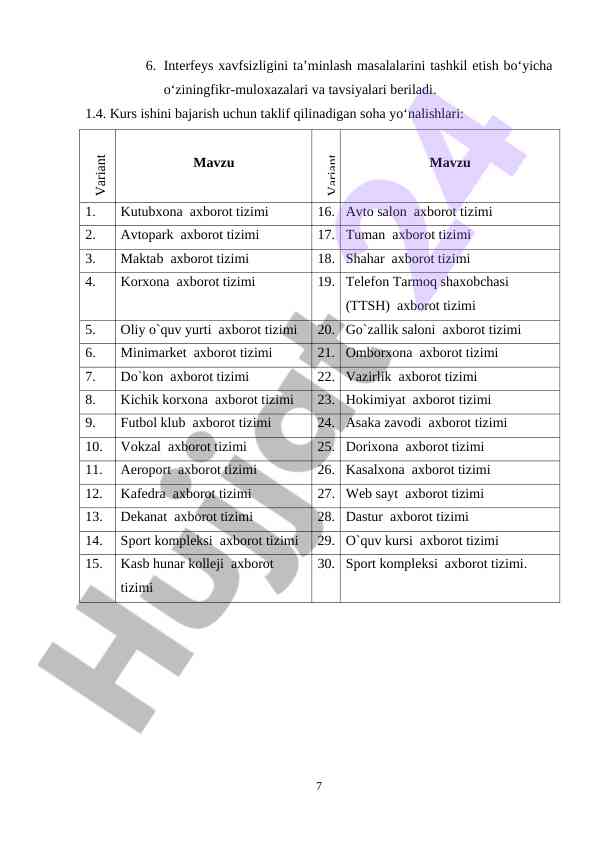 Product image 6