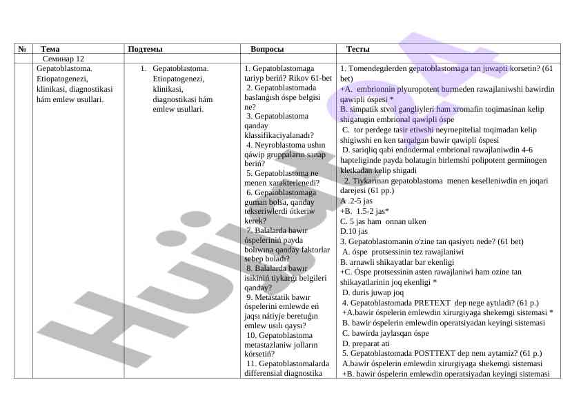 Gepatoblastoma va uning diagnostikasi