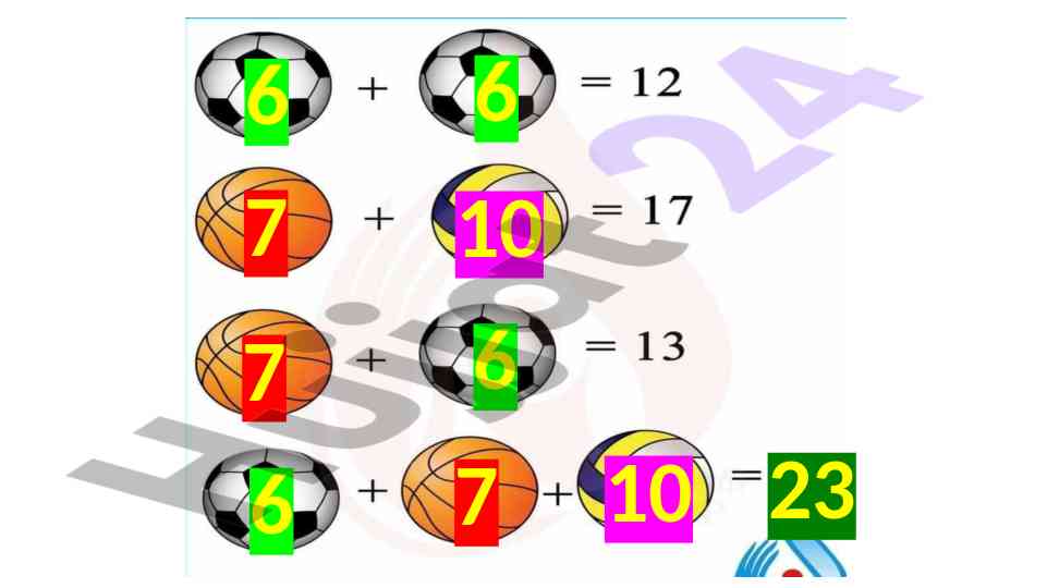 Matematik hisoblash usullari va natijalar