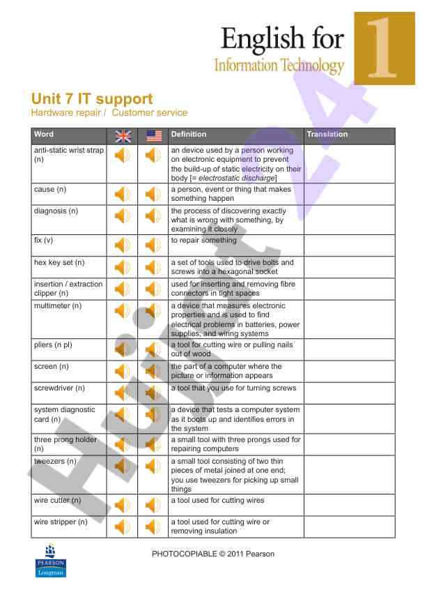 It support hardware repair terms and definitions