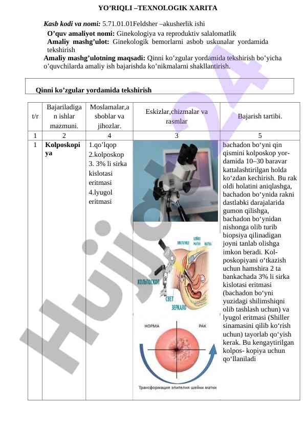 Ginekologiya va reproduktiv salomatlik amaliyoti