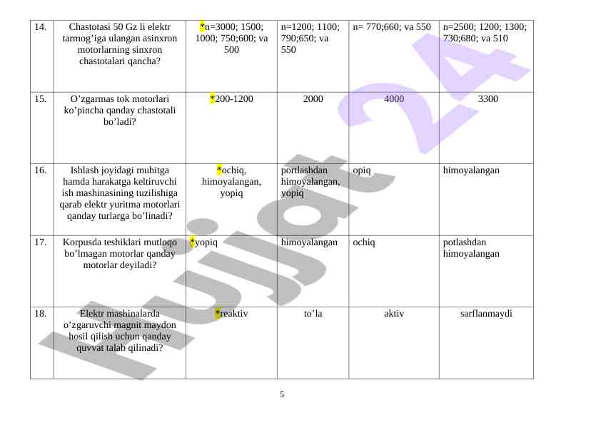 Product image 4