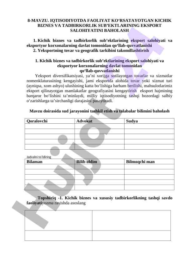 Iqtisodiyotda kichik biznes va eksport salohiyati