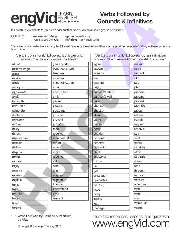 Verbs followed by gerunds and infinitives guide