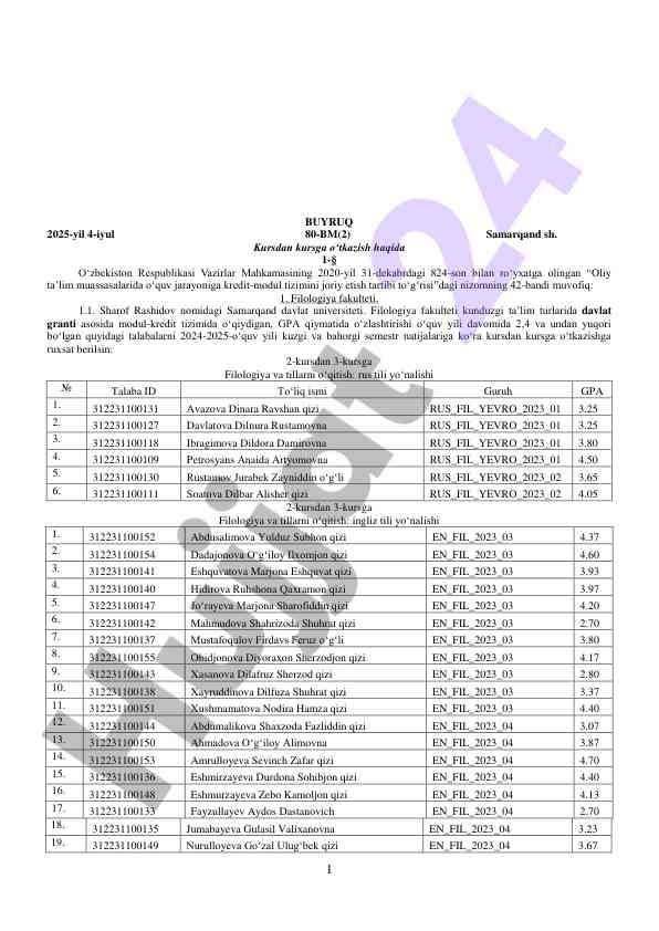 Kursdan kursga o‘tkazish tartibi 2024-2025 o‘quv yili