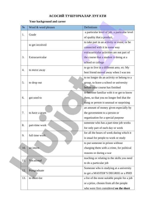 Asosiy tushunchalar lug‘ati bilan tanishing