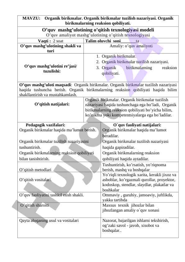 Tibbiy kimyo fani o`quv amalyot texnologik xaritalari