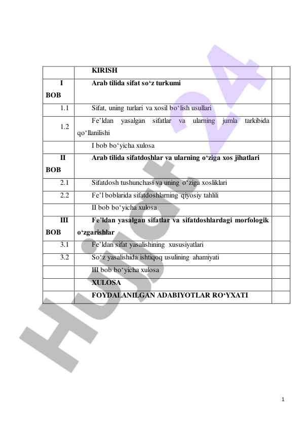 Arab tilida sifat so'z turkumlari tahlili