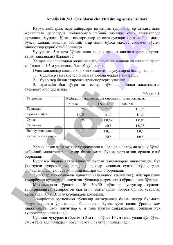 Qoziqlarni cho’ktirish usullari va qazish ishlari