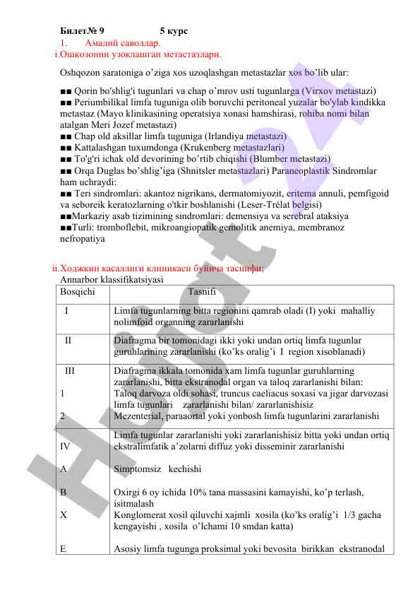 Oshqozon saratonining metastazlari va sindromlar