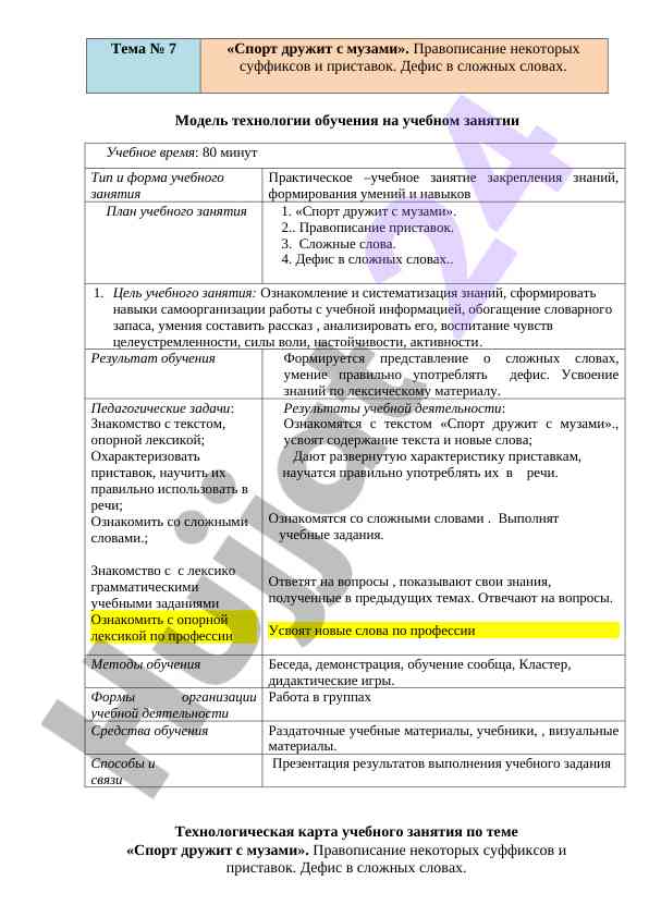 Tekhnologik kartalar va sportning muzikasi