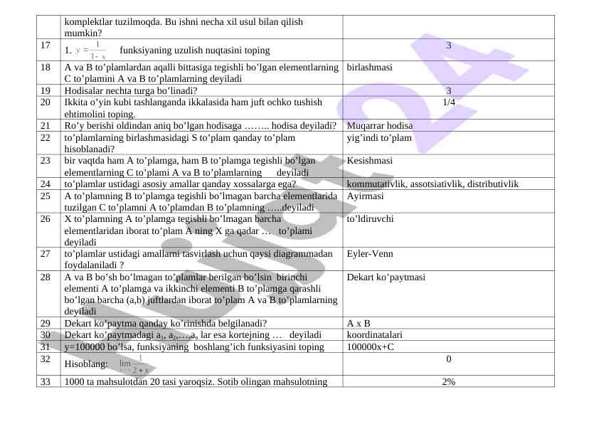 Product image 1